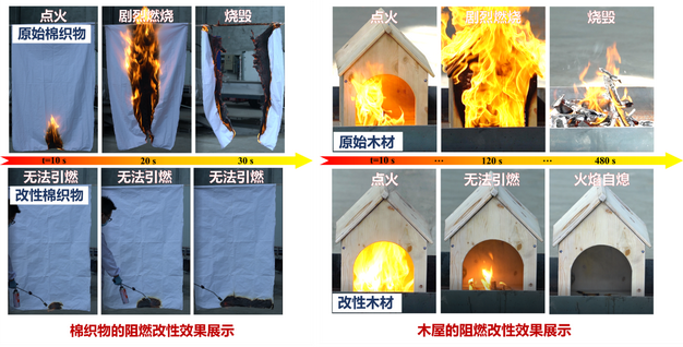 在我室参与科研训练的本科生获得“挑战杯”全国大学生学术科技竞赛科技发明制作B类奖