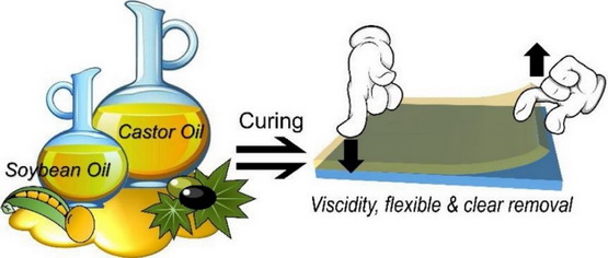 一种全生物基可拆卸压敏胶